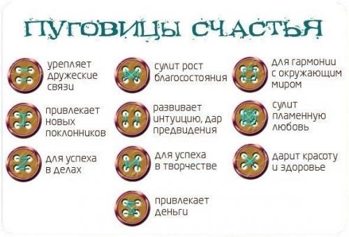 Пришивая пуговицу, можно изменить свою судьбу. 

