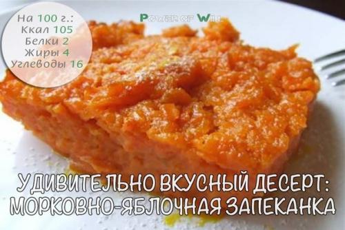 5 потрясающих сладких запеканок, которые подарят вам настоящее удовольствие и помогут в борьбе за стройное тело? 01 5 потрясающих сладких запеканок, которые подарят вам настоящее удовольствие и помогут в борьбе за стройное тело? 01