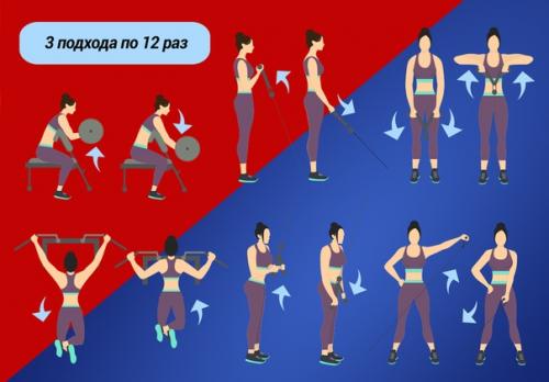 Эффективная тренировка для прокачки рук!