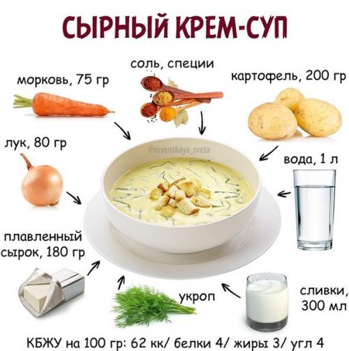 Сырный крем - суп.