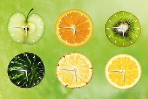 Продукты отрицательной калорийности и что это такое. 

