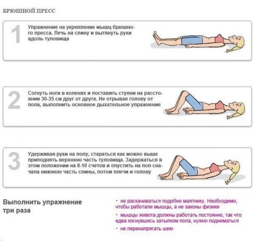 Дыхательная гимнастика бодифлекс - комплекс упражнений для похудения. 06 Дыхательная гимнастика бодифлекс - комплекс упражнений для похудения. 06