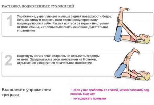 Дыхательная гимнастика бодифлекс - комплекс упражнений для похудения. 05 Дыхательная гимнастика бодифлекс - комплекс упражнений для похудения. 05