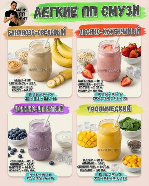 Домашний смузи с Овсянкой выходит экономно и очень полезно.
