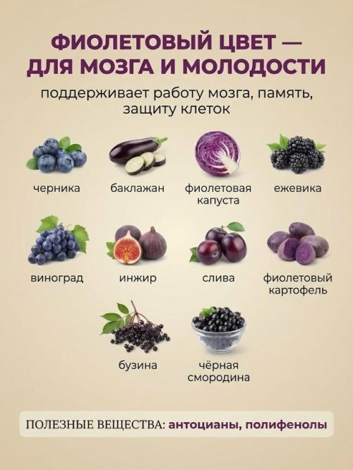 В том случае, если в вашей тарелке только один цвет - организм недополучает важные витамины. 03