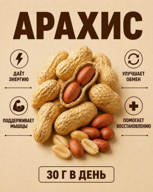 Орехи - простой способ добавить пользу в рацион, если знать какие выбрать. 05