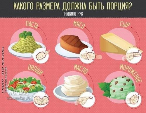 Питайся правильно!   * продукты для здоровья. 01
