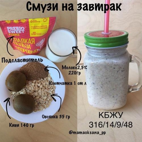 Лучшие рецепты смузи абсолютно на любой вкус! 02