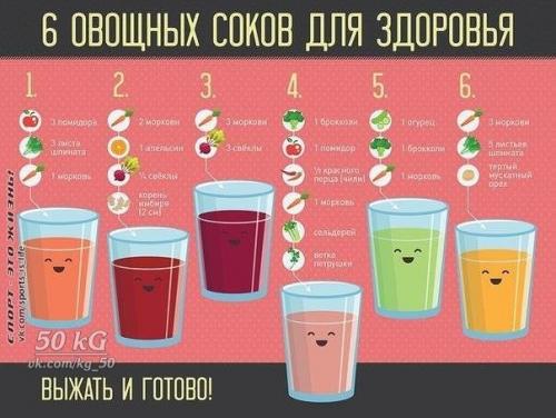 Питайся правильно!   * продукты для здоровья. 03