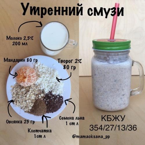 Лучшие рецепты смузи абсолютно на любой вкус! 03