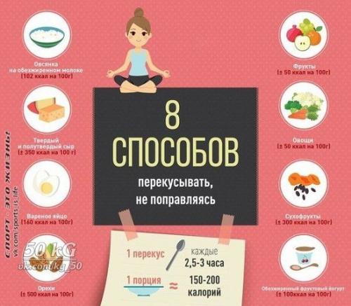Питайся правильно!   * продукты для здоровья. 04