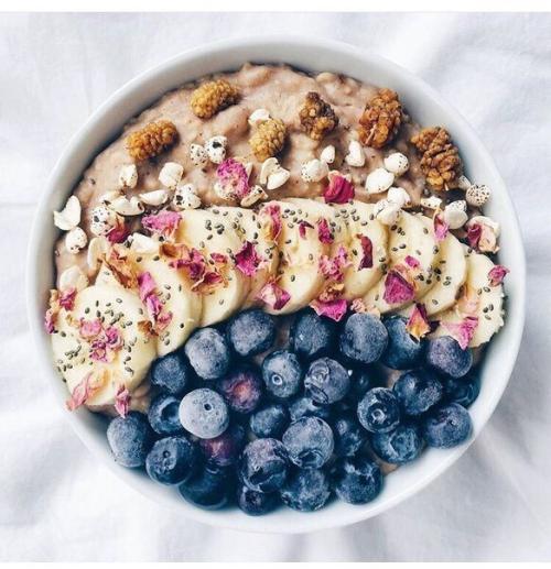 Пример сбалансированного меню на каждый день. 01