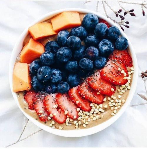 Пример сбалансированного меню на каждый день. 02