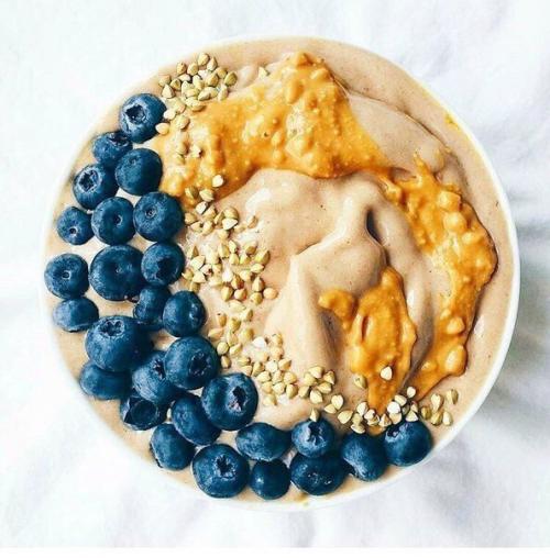 Пример сбалансированного меню на каждый день. 03