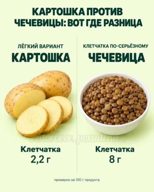 Мы часто выбираем продукты по репутации, а не по цифрам. 04