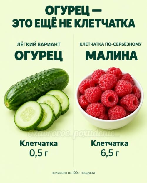 Мы часто выбираем продукты по репутации, а не по цифрам. 02
