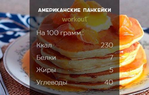 Американские панкейки. Ингредиенты: Американские панкейки. Ингредиенты: