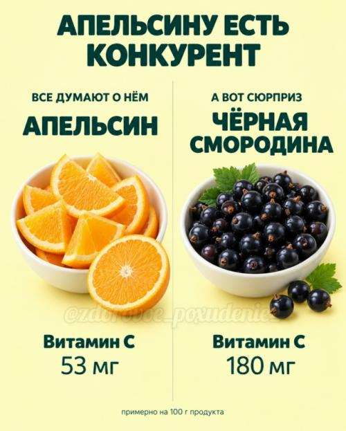 Мы часто выбираем продукты по репутации, а не по цифрам. 03