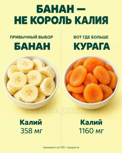 Мы часто выбираем продукты по репутации, а не по цифрам.
