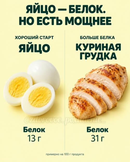 Мы часто выбираем продукты по репутации, а не по цифрам. 01