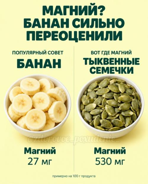 Мы часто выбираем продукты по репутации, а не по цифрам. 05