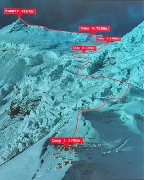 На Викторию боню напали Профессиональные Альпинисты и раскритиковали её за восхождение на восьмитысячную гору, обвинив во лжи. 04