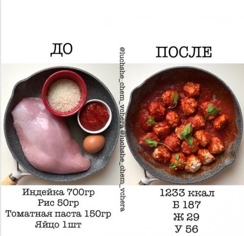 Тeфтeли.  Индeйка 700 гр.