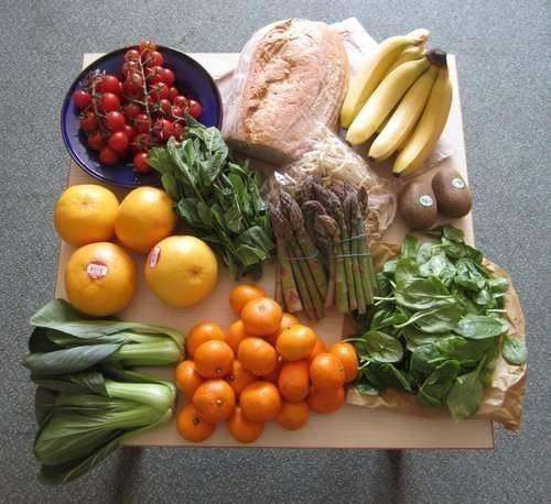 У худеющих всегда должен быть под рукой такой список? 

