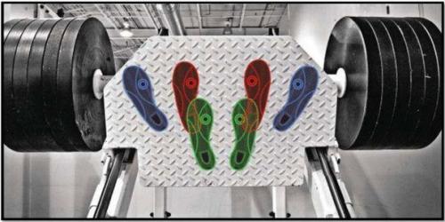 Возможны следующие вариации постановки ног в тренажере.