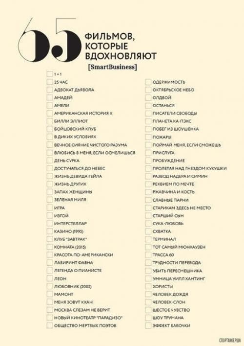 Чек - листы для вашего здоровья! 05