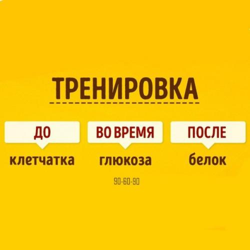 Что нужно есть, чтобы повысить эффективность тренировки. Что нужно есть, чтобы повысить эффективность тренировки.