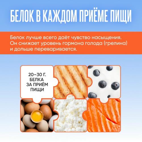 Чтобы снизить аппетит, не нужно Сидеть на Салате. 02