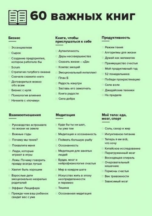 Чек - листы для вашего здоровья! 01
