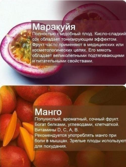 Фруктово - ягодная инструкция по применению. 09