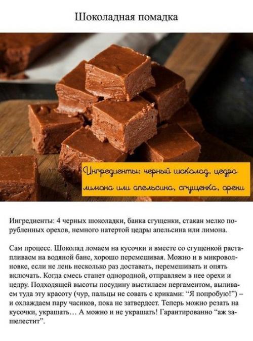 Лучшие рецепты домашних конфет. 06