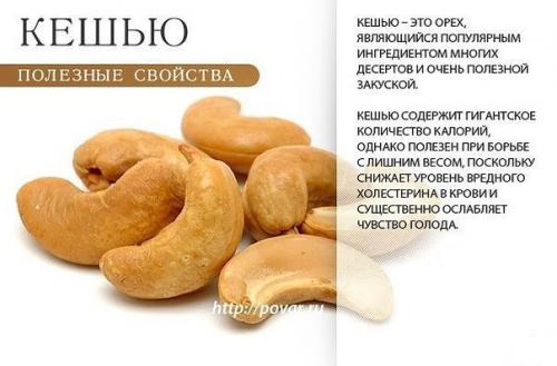 Орехи - немаловажный элемент здорового питания. 07