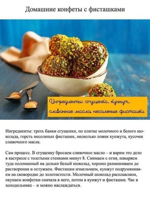 Лучшие рецепты домашних конфет.