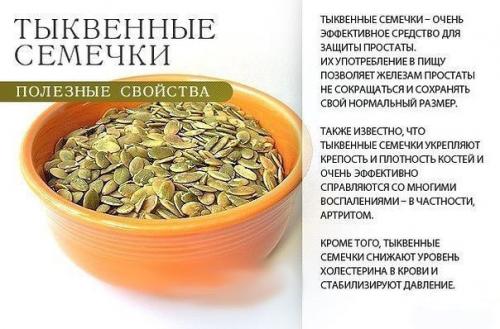 Орехи - немаловажный элемент здорового питания.