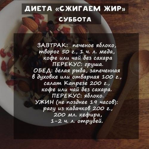 Низкокалорийный рацион на неделю. 05