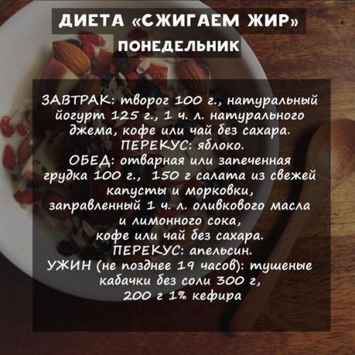 Низкокалорийный рацион на неделю.

