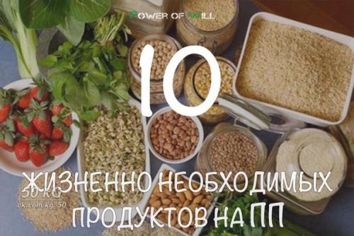 10 жизненно необходимых продуктов на ПП. 10 жизненно необходимых продуктов на ПП.