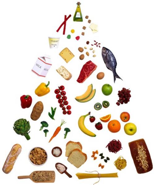 Еда, которая ускоряет (улучшает, увеличивает) метаболизм.