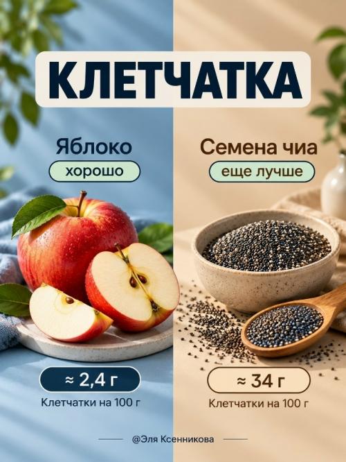 Топ - 8 продуктов, в которых полезных веществ в разы больше, чем вы думали. 04