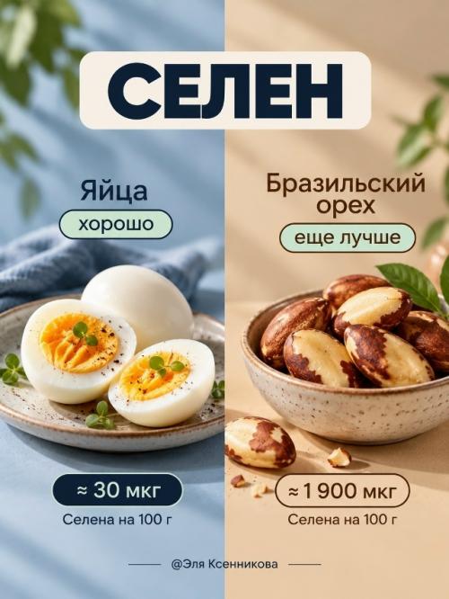 Топ - 8 продуктов, в которых полезных веществ в разы больше, чем вы думали. 01