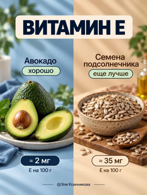 Топ - 8 продуктов, в которых полезных веществ в разы больше, чем вы думали. 07