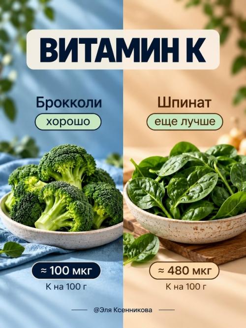 Топ - 8 продуктов, в которых полезных веществ в разы больше, чем вы думали. 06