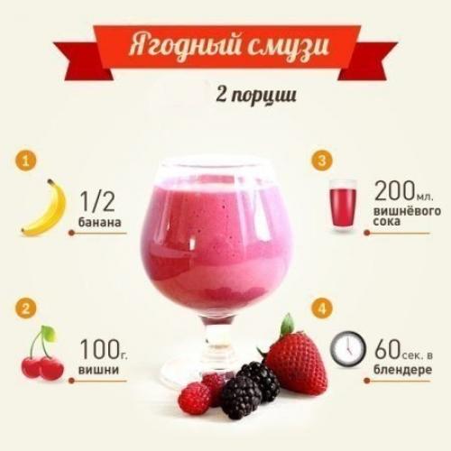 Топ - смузи для твоего здоровья и фигуры. 02