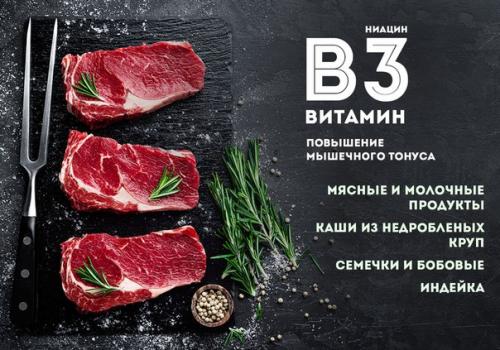 Какие витамины для тренировок нужны? 03