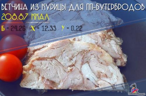 Ветчина из курицы для ПП- бутербродов.