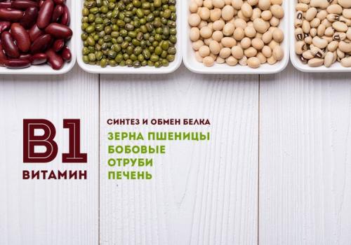 Какие витамины для тренировок нужны? 01